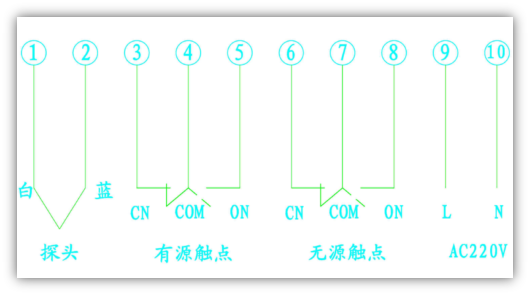 &#20061;&#28216;&#23089;&#20048;&#40;&#78;&#105;&#110;&#101;&#71;&#97;&#109;&#101;&#83;&#112;&#111;&#114;&#116;&#115;&#41;&#23448;&#26041;&#32593;&#31449;&#45;&#20061;&#28216;&#24341;&#39046;&#23089;&#20048;&#28526;&#27969;