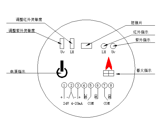 &#20061;&#28216;&#23089;&#20048;&#40;&#78;&#105;&#110;&#101;&#71;&#97;&#109;&#101;&#83;&#112;&#111;&#114;&#116;&#115;&#41;&#23448;&#26041;&#32593;&#31449;&#45;&#20061;&#28216;&#24341;&#39046;&#23089;&#20048;&#28526;&#27969;